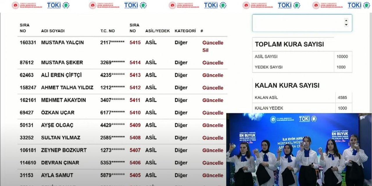 İstanbul TOKİ İlk Evim arsa kura çekimi sonucu 2023 I CANLI