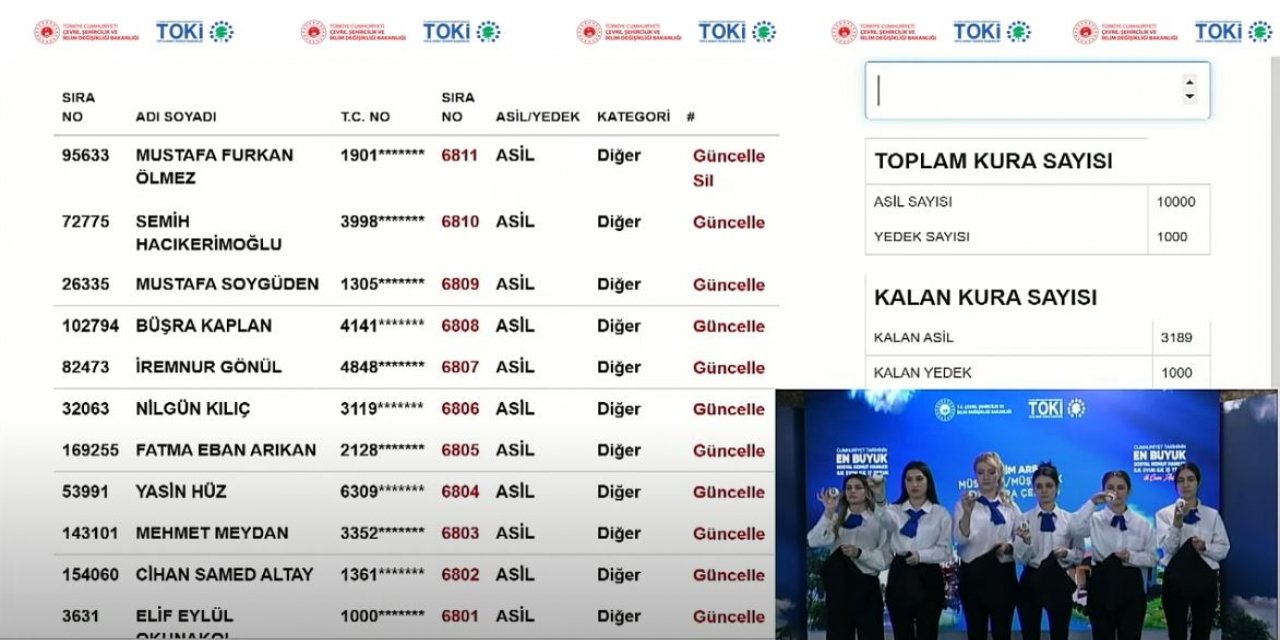 TOKİ İstanbul İlk Evim arsa kura çekilişi isim listesi 2023 I CANLI