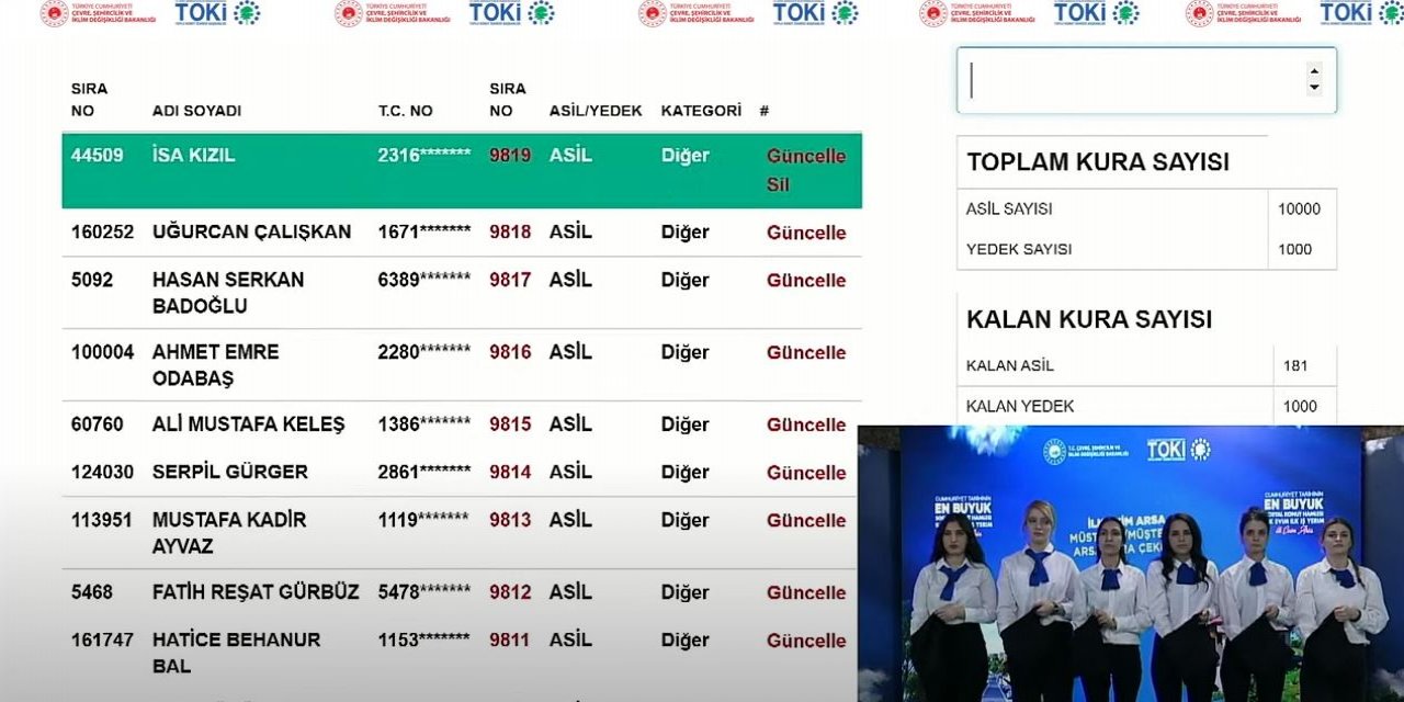 TOKİ İstanbul arsa kura çekilişi sonucu isim listesi 2023 I CANLI