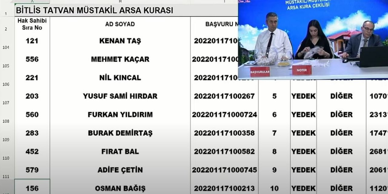 TOKİ Bitlis arsa kura çekimi sonucu isim listesi 2023 I CANLI