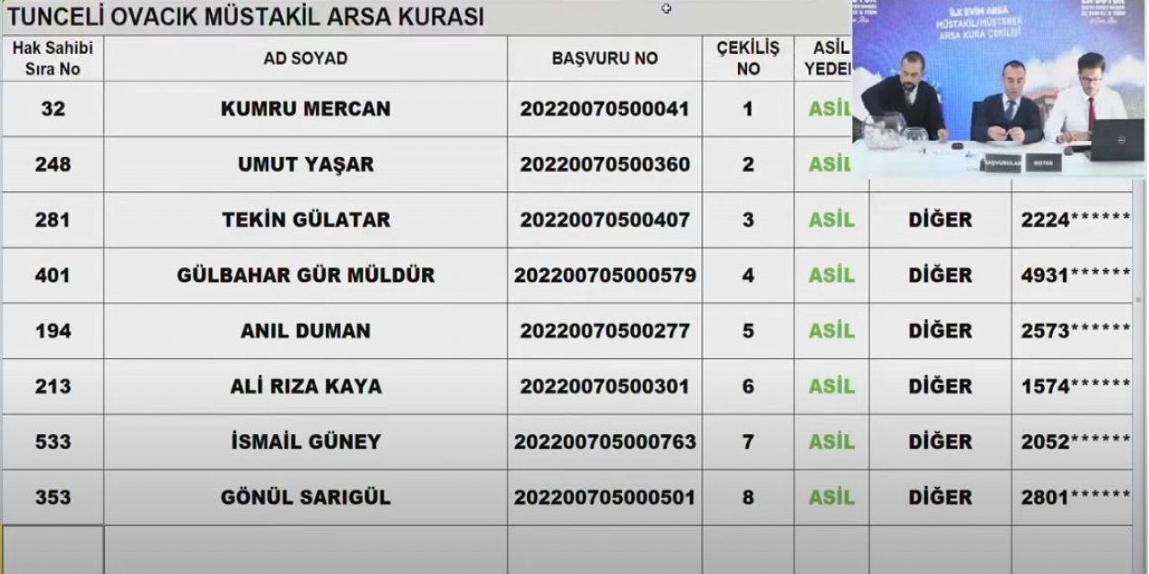 TOKİ Tunceli arsa kura çekimi sonucu isim listesi 2023 I CANLI
