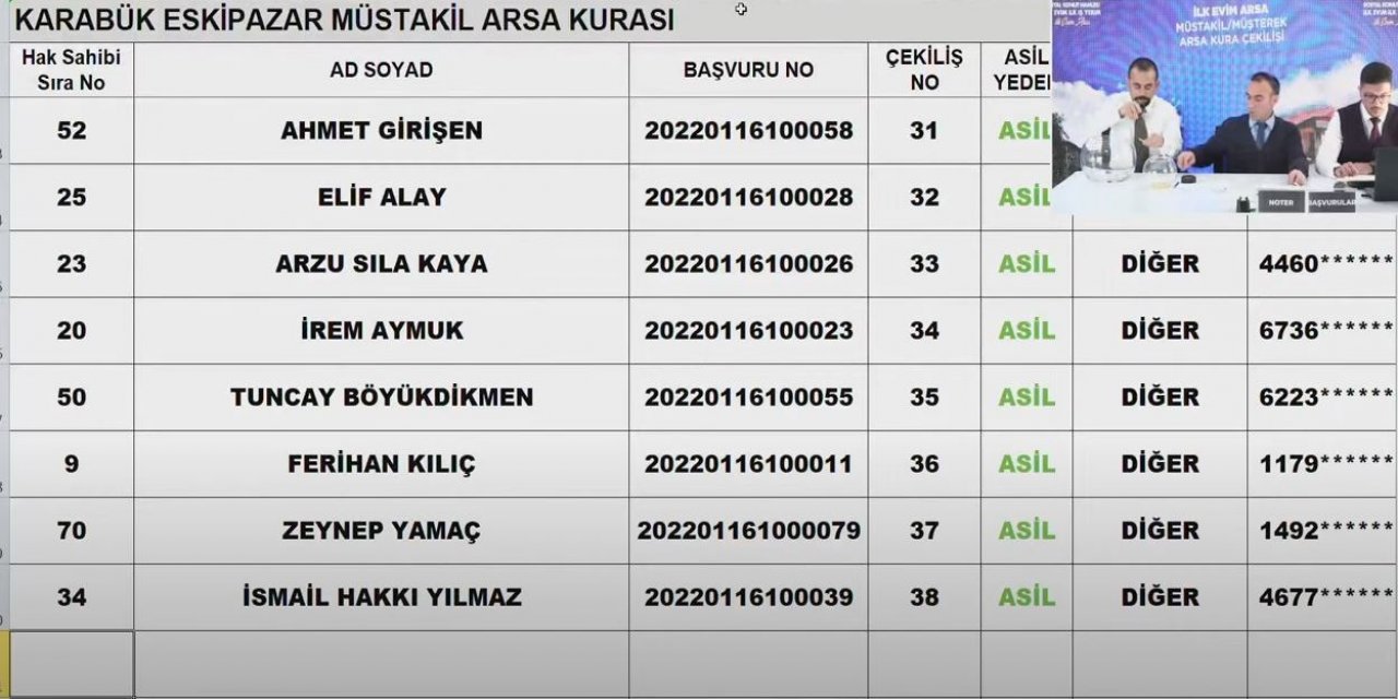 TOKİ Karabük arsa kura çekimi sonucu 2023 I CANLI