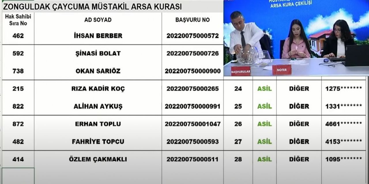 TOKİ Zonguldak arsa kura çekimi sonucu 2023 I CANLI