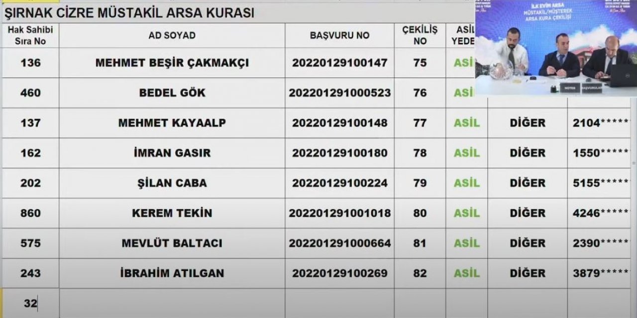 TOKİ Şırnak arsa kura çekimi sonucu 2023 I CANLI