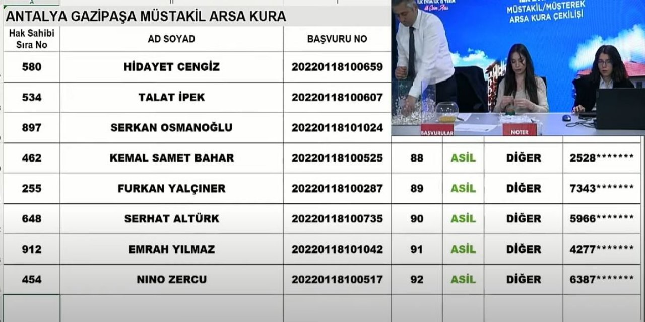 TOKİ Antalya arsa kura çekimi sonucu 2023 I CANLI