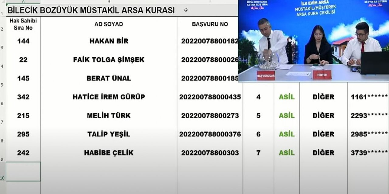 TOKİ Bilecik arsa kura çekimi sonucu 2023 I CANLI