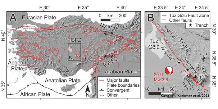 Konya ekibi, Tuz Gölü Fayı’nın sırrını çözdü