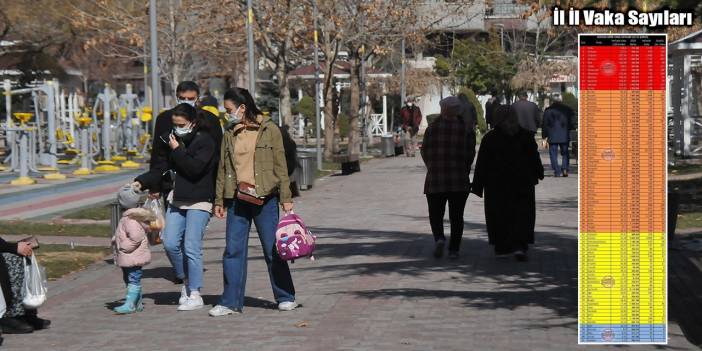 Kalkmasını beklerken yeni kısıtlamalar geldi! Vaka artışı sonrası iller bazında yeni tedbirler alındı