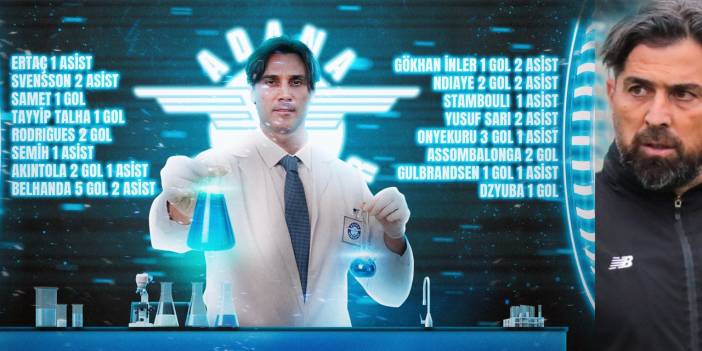 Konyaspor, Adana Demir’in şifresini çözmek istiyor