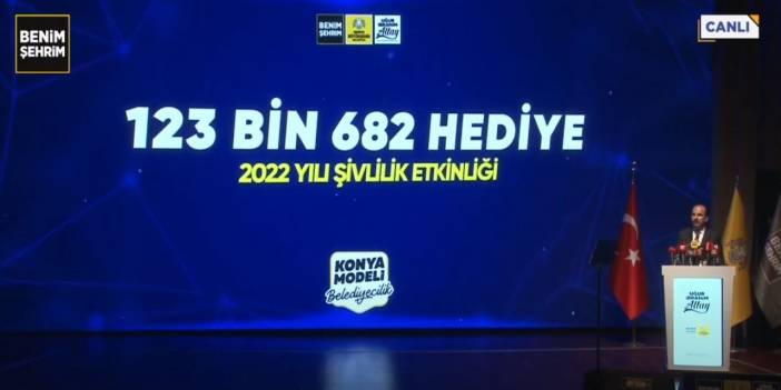 Konya Büyükşehir bu yıl Şivlilik hediyesi verecek mi? 2023