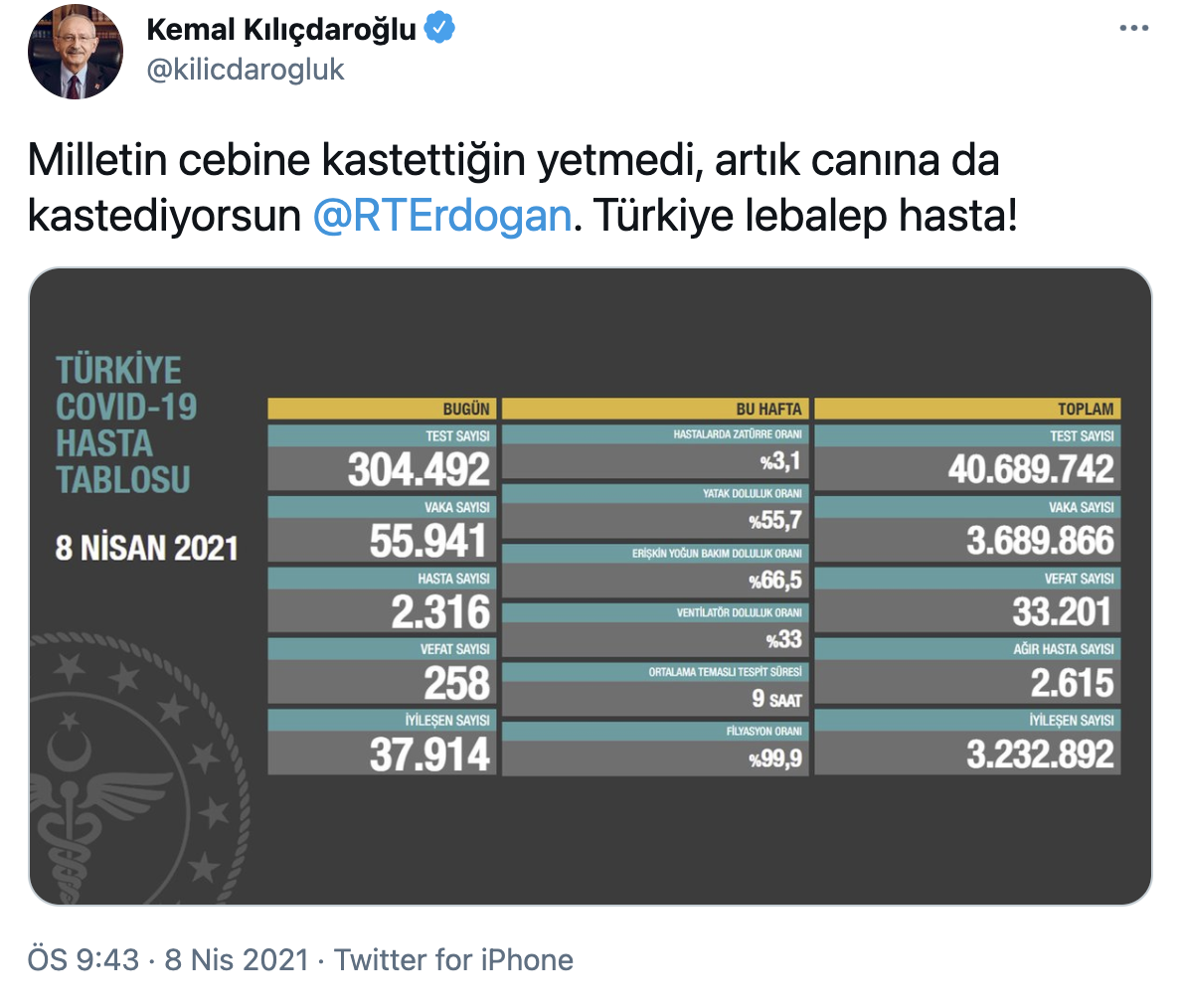 kemal-kilicdaroglu.png