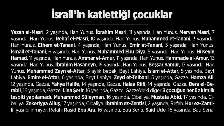 israilin-filistinlilere-yonelik-saldirilarinda-su-ana-kadar-en-kucugu-5-aylik-bebek-34-cocuk-sehit-edildi.jpg