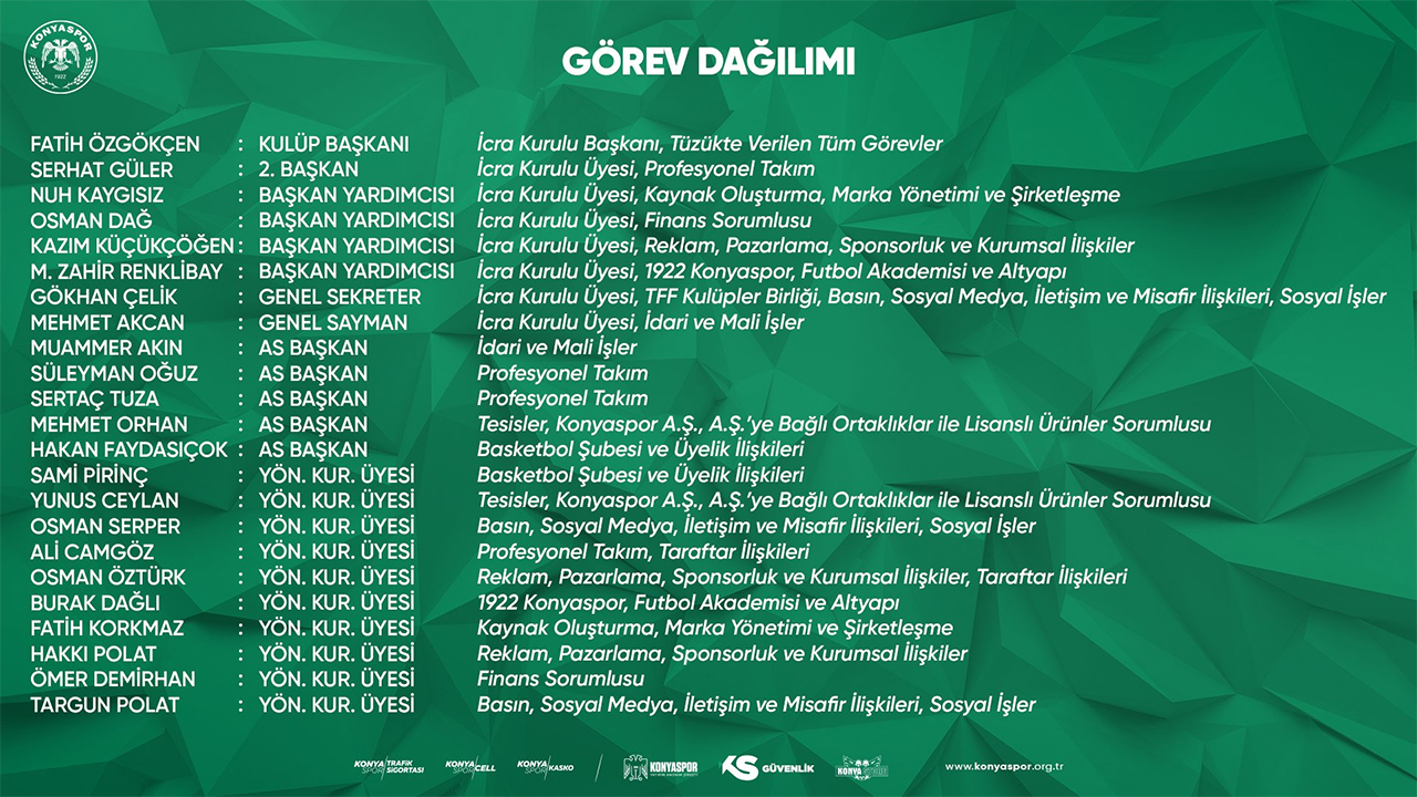 konyaspor-yonetimi3.jpg