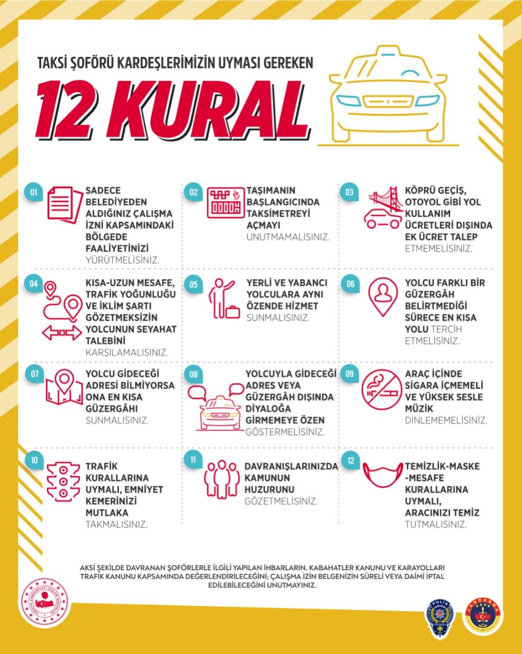 konyada-ticari-taksi-duraklari-ve-suruculerine-yonelik-12-kural-denetimi-yapildi.jpeg
