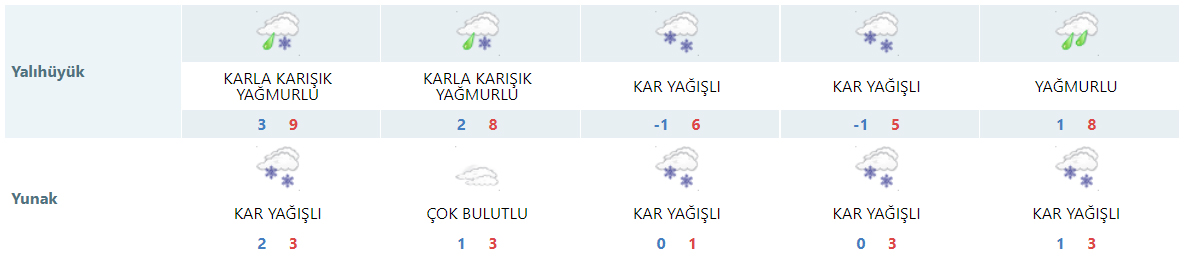 konyada-yagmur-bayrami-6.jpg