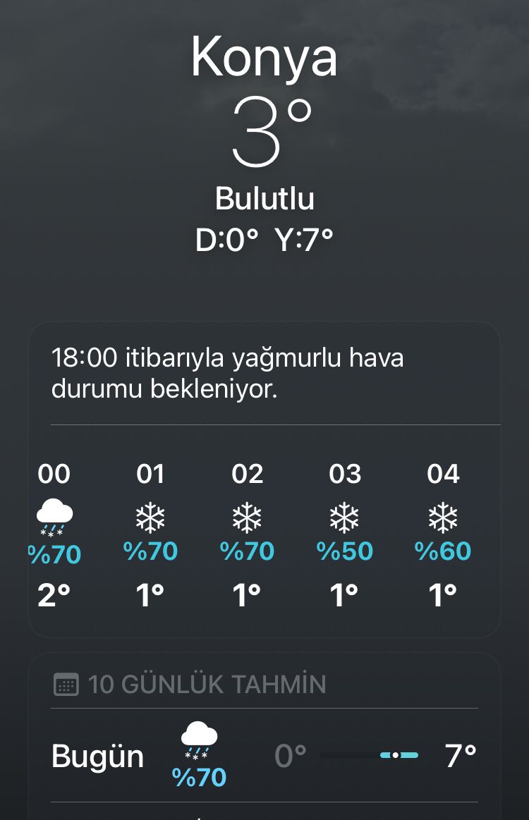 meteorolojinin-konya-haritasi-renklendi-5-gun-araliksiz-kar-yagacak.jpeg