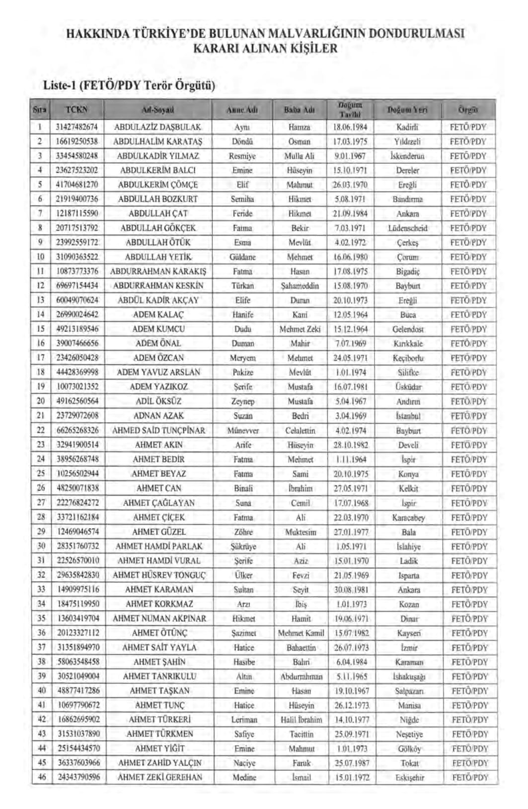 flas-teror-orgutleri-karari-resmi-gazetede-aralarinda-konyali-isimler-de-var-001.jpg