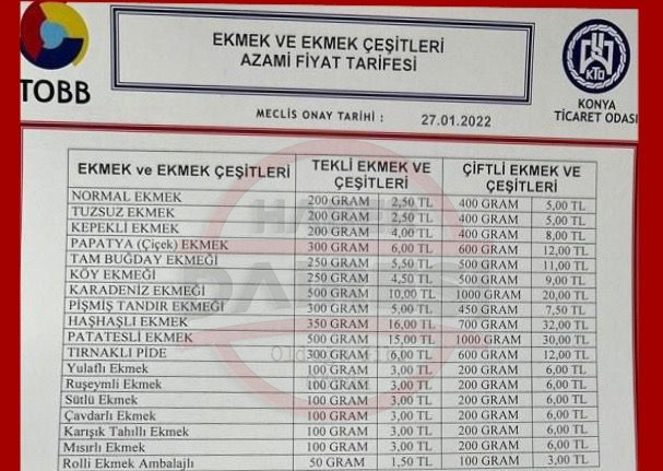 konya-ekmek-zammi-ve-yeni-fiyat-listesi-2022.jpg