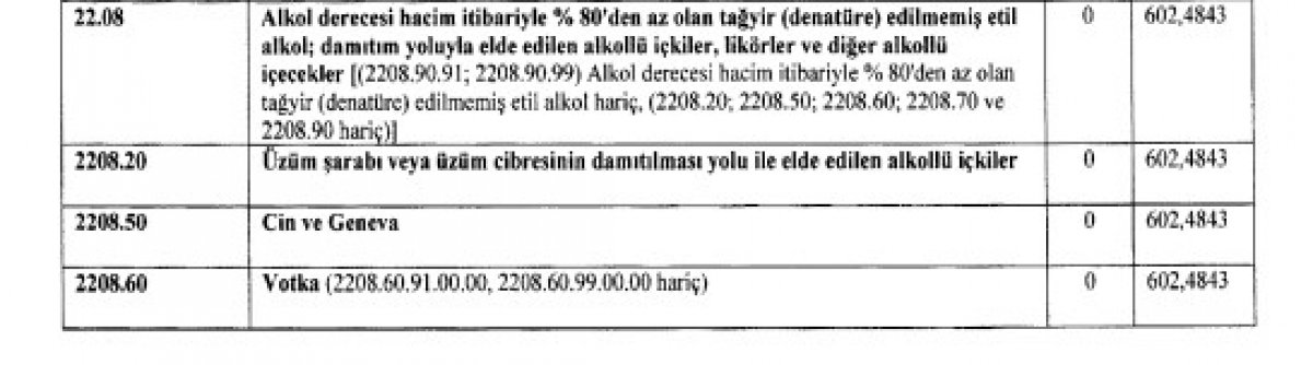 sigara-ve-alkollu-iceceklerde-otv-orani-artirildi-001.jpeg