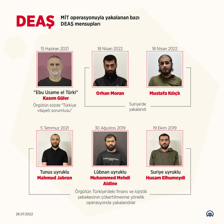 mit-nokta-operasyonlarla-terorun-kaynagina-darbe-indirdi-004.jpg