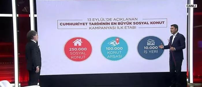 toki-konutlarinda-ilk-odeme-ne-zaman-konutlar-ne-zaman-teslim-edilecek-murat-kurum.webp