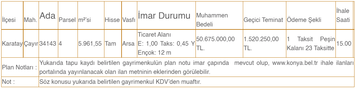 konya-buyuksehir-5961-m-arsa-satiyor.png