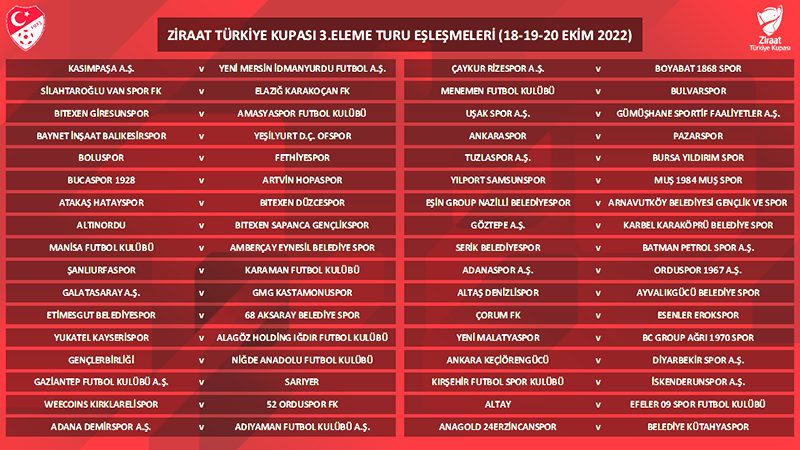 ziraat-turkiye-kupasinda-3-eleme-turu-eslesmeleri-belli-oldu.png