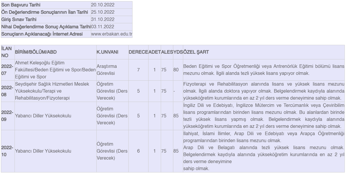 konyada-bir-universite-personel-alimi-yapiyor.png