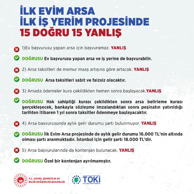 toki-arsa-ve-is-yeri-basvurularinda-dogru-bilinen-15-yanlis.jpg