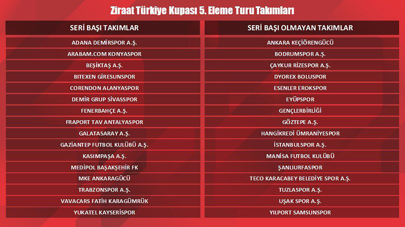 konyaspor-kupada-rakibini-bekliyor-kura-cekimi-1500te.jpg
