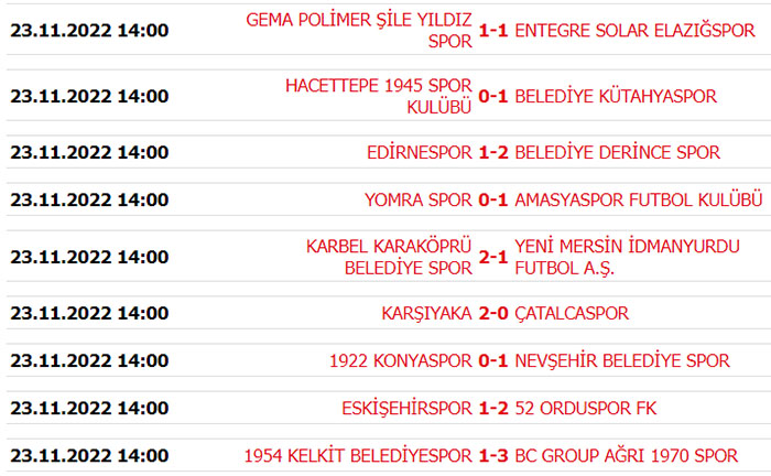 1922-konyaspor-sahasinda-nevsehire-erken-golle-yikildi-001.jpg