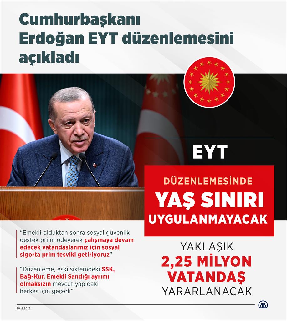 2022/12/28/eyt-sartlari-neler-kimleri-kapsiyor-madde-madde-eyt-rehberi.jpeg