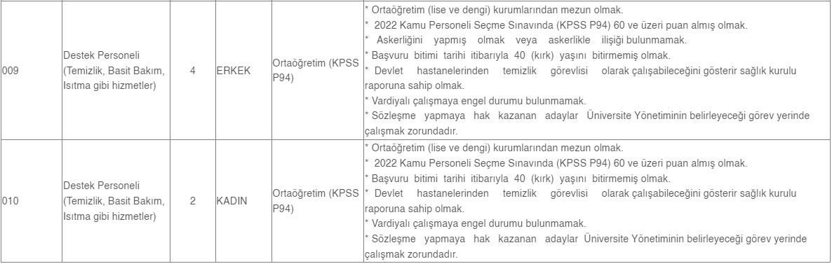 bitlis-eren-universitesi-personel-alimi-2022-2023-006.jpg