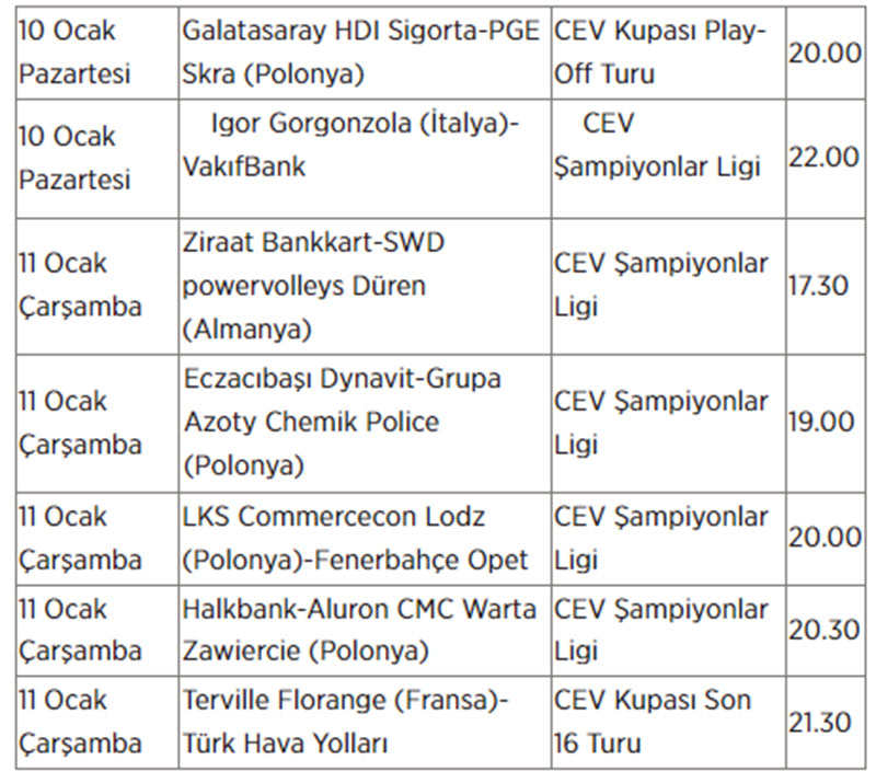 voleybolda-turk-takimlari-avrupada-sahne-aliyor.jpg