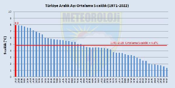konya-icin-korkutan-tabloyu-meteoroloji-acikladi.jpg
