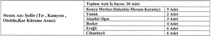 konya-buyuksehir-belediyesi-103-personel-alacak-tikla-basvur-001.jpg