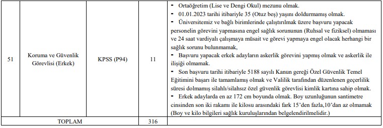 afyonkarahisar-saglik-bilimleri-universitesi-personel-alimi-2023-tikla-basvur-009.jpg