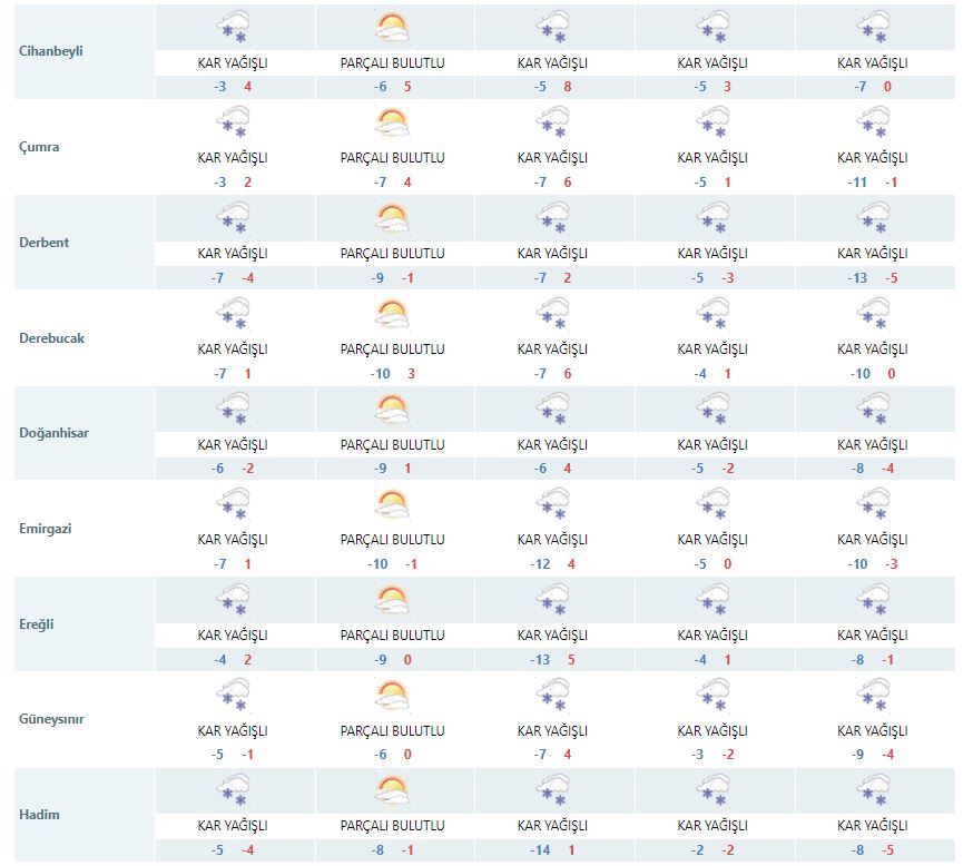 konyada-kar-yagisi-surecek-mi-tahminler-yuz-gulduruyor-001.jpg