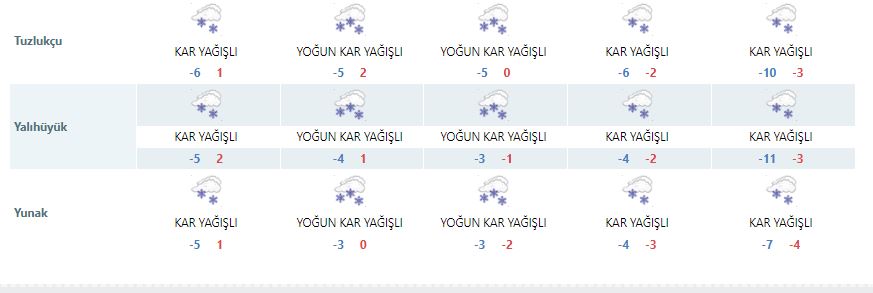 dikkat-konyaya-yogun-kar-ve-dondurucu-soguk-geliyor-003.jpg