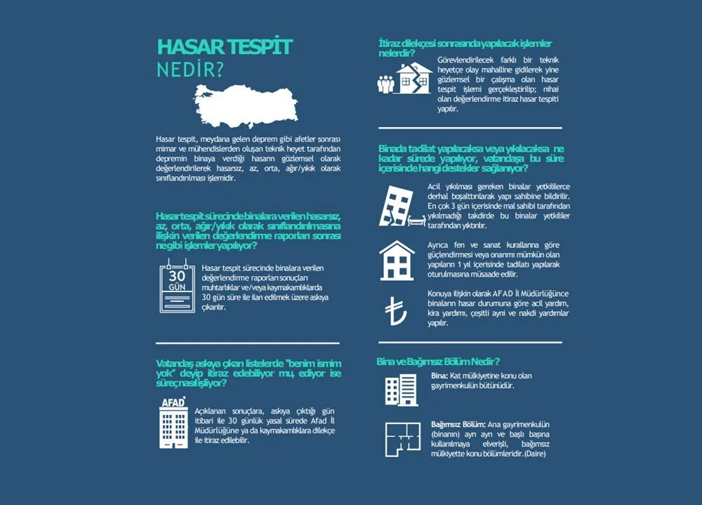 deprem-hasar-tespit-sorgulama.webp