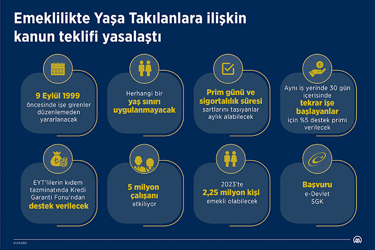 eyt-basvurusu-ne-zaman-ve-nasil-yapilacak-iste-emeklilik-yol-haritasi.jpg