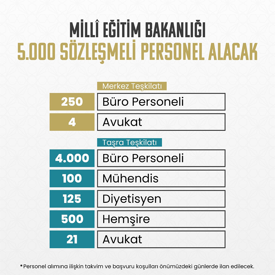milli-egitim-bakani-ozer-acikladi-5-bin-personel-alimi-yapacagiz.jpg