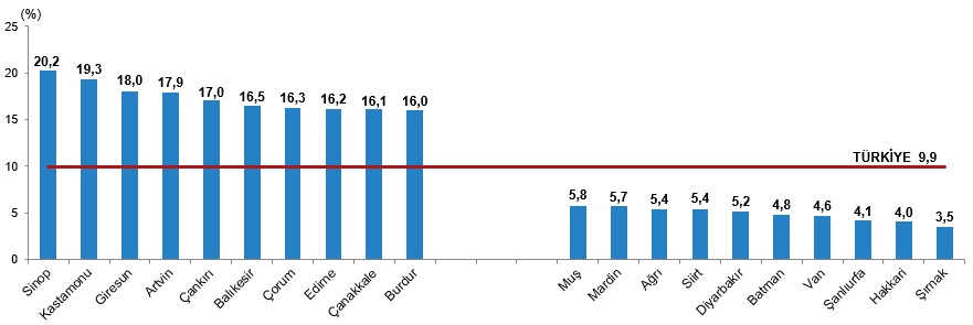 iste-konyanin-yasli-nufusu-kac-erkek-kac-kadin-var-004.png