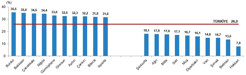 iste-konyanin-yasli-nufusu-kac-erkek-kac-kadin-var-007.png