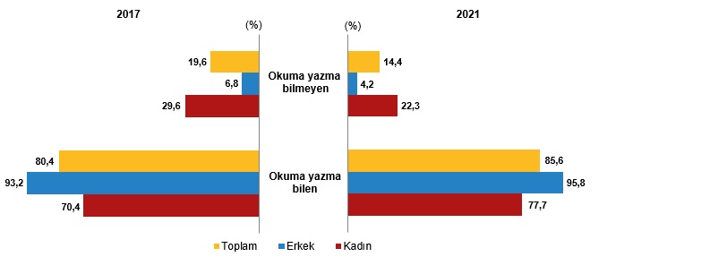 iste-konyanin-yasli-nufusu-kac-erkek-kac-kadin-var-008.png