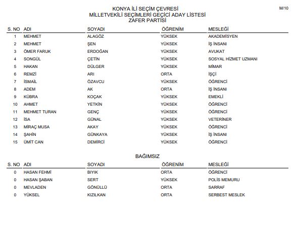 ysk-gecici-konya-milletvekili-aday-listesini-yayimladi-007.jpg