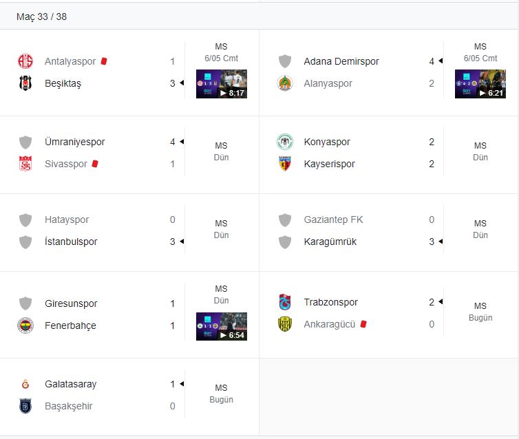 konyasporun-kayserispor-ile-berabere-kaldigi-haftada-puan-durumu.jpg