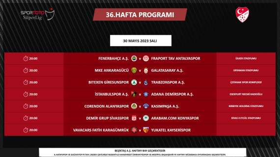 spor-toto-super-ligde-36-haftanin-programi-belli-oldu-tum-maclar-30-mayis-sali-gunu-saat-2000da-baslayacak-konyaspor-ise-deplasmanda-sivasspor-ile-karsi-karsiya-gelecek.png