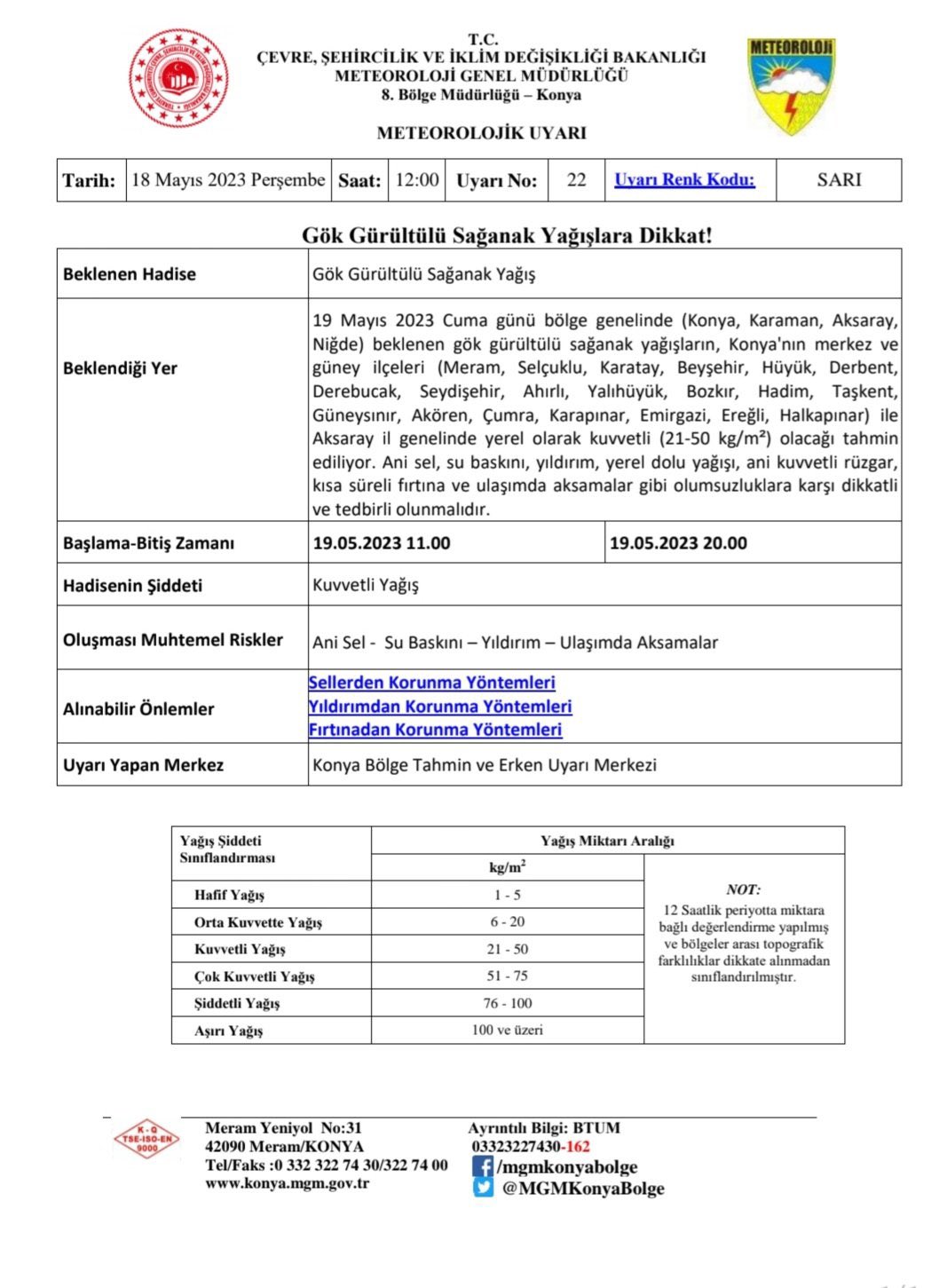 konyaya-sel-firtina-ve-dolu-uyarisi-geldi.jpeg