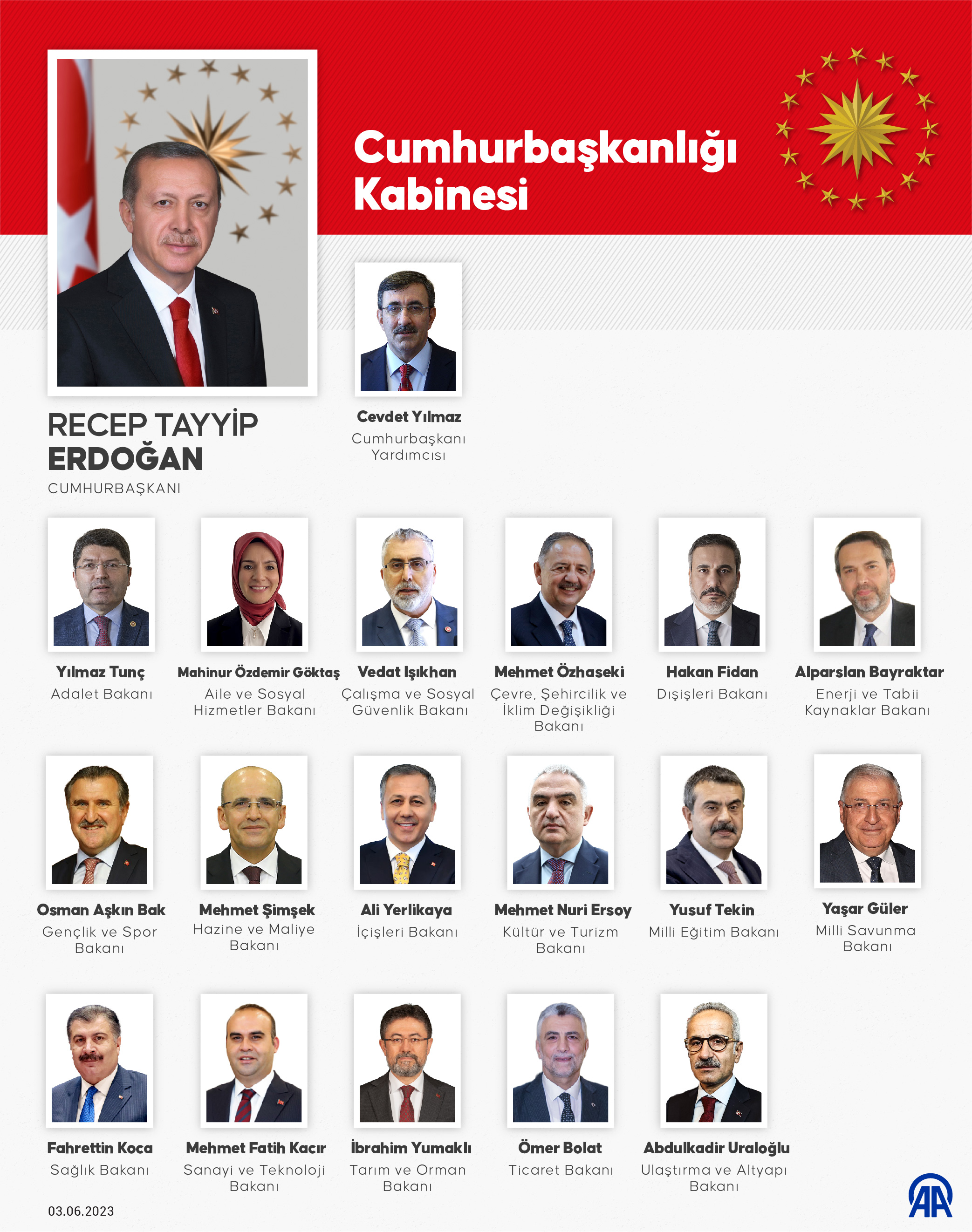 iste-yeni-cumhurbaskanligi-kabinesi.jpg